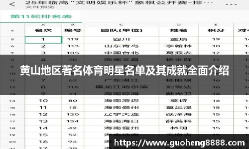 黄山地区著名体育明星名单及其成就全面介绍