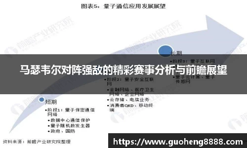 马瑟韦尔对阵强敌的精彩赛事分析与前瞻展望